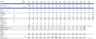 Real Estate model profitability calculator (house)