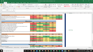 Dilip Buildcon Shares Complete Fundamental Analysis