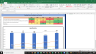 Dishman Carbogen Amcis Shares Complete Fundamental Analysis