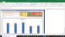 Dr. Lal Path Labs Shares Complete Fundamental Analysis