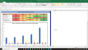 GMM Pfaudler Shares Complete Fundamental Analysis