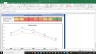 E.I.D. Parry (India) Shares Complete Fundamental Analysis