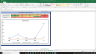 Godrej Industries Shares Complete Fundamental Analysis