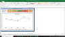 Gulf Oil Lubricants India Shares Complete Fundamental Analysis
