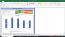 NOCIL Shares Complete Fundamental Analysis