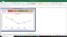 NOCIL Shares Complete Fundamental Analysis