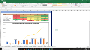 Power Finance Corporation Shares Complete Fundamental Analysis