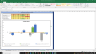Rallis India Shares Complete Fundamental Analysis