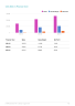Beauty Supply Store Business Plan Example - Page 8