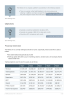 Bed and breakfast business plan example - Page 7