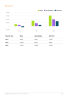 Cattle Farm Business Plan Example - Page 7