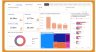Banking Analysis Dashboard