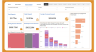 Banking Analysis Dashboard