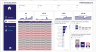 ITSM Analysis Dashboard / Service Desk Management Analysis Dashboard