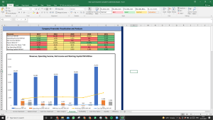 Indo Count Industries Shares Complete Fundamental Analysis