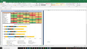 Infibeam Avenues Shares Complete Fundamental Analysis