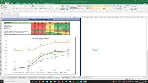 IOL Chem and Pharma Shares Complete Fundamental Analysis