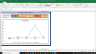 Intellect Design Arena Shares Complete Fundamental Analysis