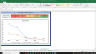 IOL Chem and Pharma Shares Complete Fundamental Analysis