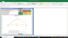 KPIT Technologies Shares Complete Fundamental Analysis