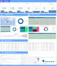 E Commerce Analysis Dashboard