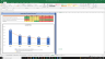 MOIL Shares Complete Fundamental Analysis