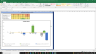 Rashtriya Chemicals & Fertilizers Shares Complete Fundamental Analysis