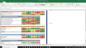 SIS Shares Complete Fundamental Analysis