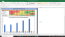 Sonata Software Shares Complete Fundamental Analysis