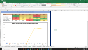Tata Investment Corporation Shares Complete Fundamental Analysis