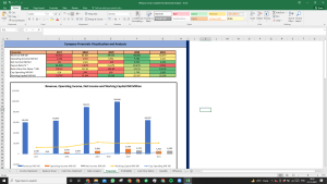 Welspun Corp Shares Complete Fundamental Analysis