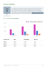Consulting Business Plan Example - Page 7