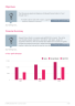 Cyber Security Business Plan Example - Page 7