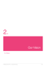 Dating App Business Plan Example - Page 7