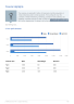 Digital Marketing Agency Business Plan Example - Page 8