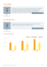Dump Truck Business Plan Example - Page 7