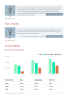 Event Planning Business Plan Example - Page 7