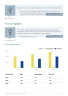 Furniture Manufacturing Business Plan Example - Page 7