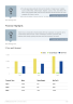 Furniture Store Business Plan Example - Page 7
