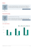 Gas Station Business Plan Example - Page 7