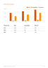 Gift Shop Business Plan Example - Page 8