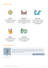 Handyman Business Plan Example - Page 7