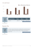 Horse Boarding Business plan Example - Page 8