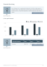 House Flipping Business Plan Example - Page 8