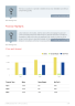 HR Consultancy Business Plan Example - Page 7