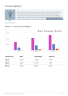 HVAC business plan example - Page 8