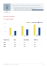 Insurance Company Business Plan Example - Page 8