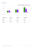 Manufacturing Business Plan Example - Page 7