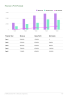 Marijuana Business Plan Example - Page 8
