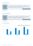 Moving Company Business plan Example - Page 7